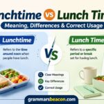 Lunchtime vs Lunch Time Meaning, Differences & Correct Usage