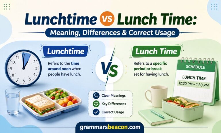 Lunchtime vs Lunch Time Meaning, Differences & Correct Usage