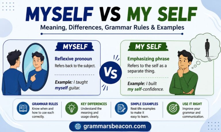 Myself vs My Self Meaning, Differences, Grammar Rules & Examples