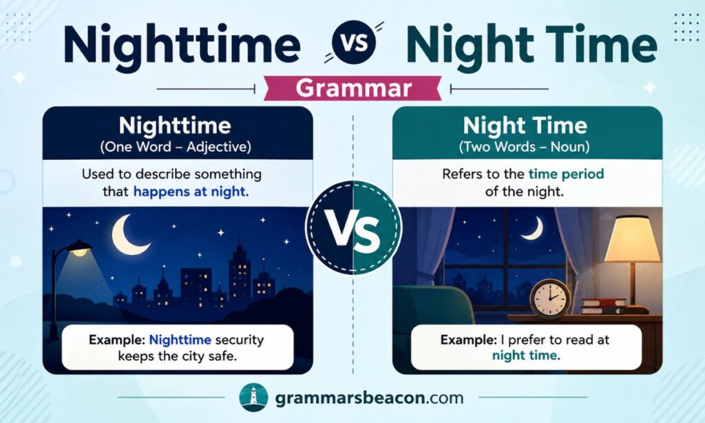 Nighttime vs Night Time Grammar