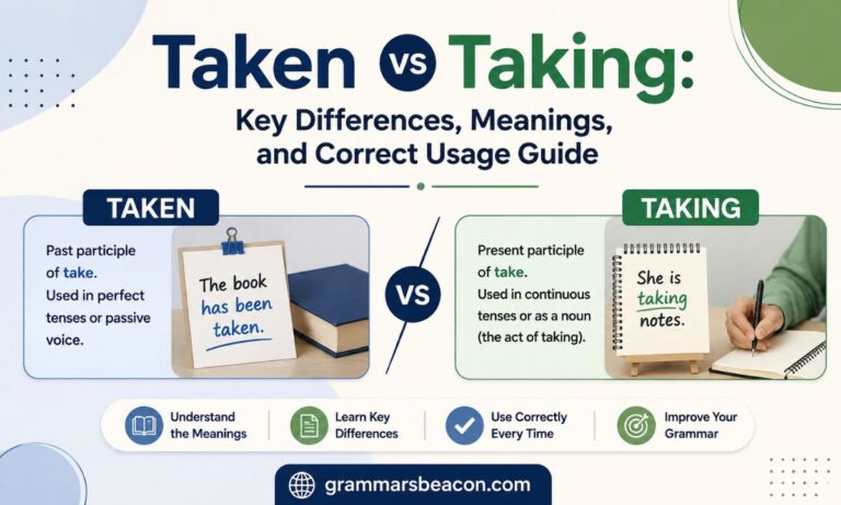 Taken vs Taking