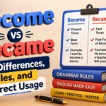 Become vs Became