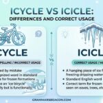 Icycle vs Icicle: Differences and Correct Usage